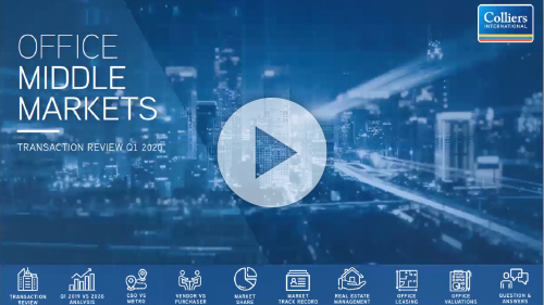 OfficeMiddleMarketsWebinar_550x281_Play