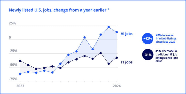 WebImageryTechReport768