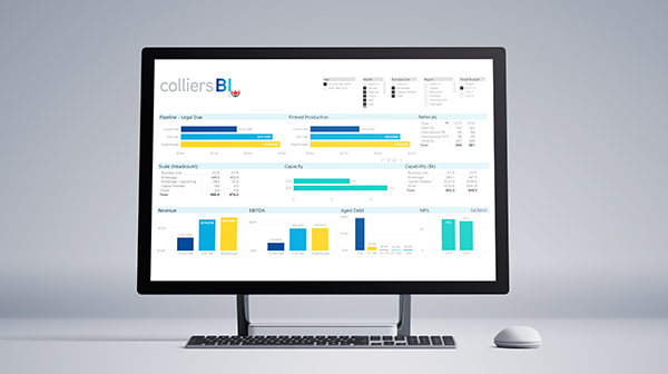 Industry Leading Data