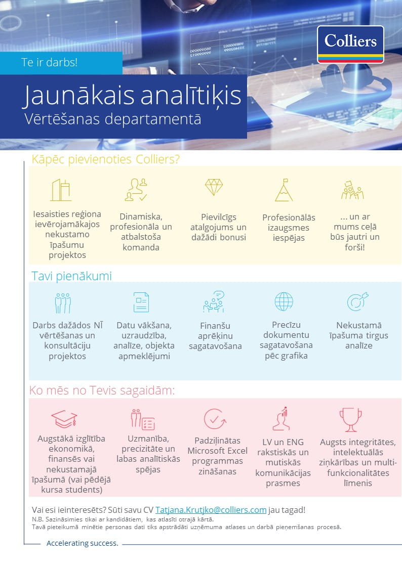 JunioranalystLV1