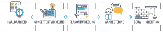 DesignBuild