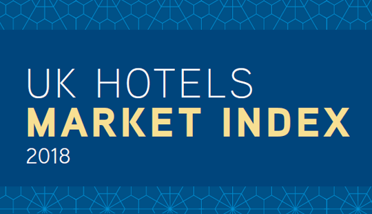 Hotels Market Index 2018