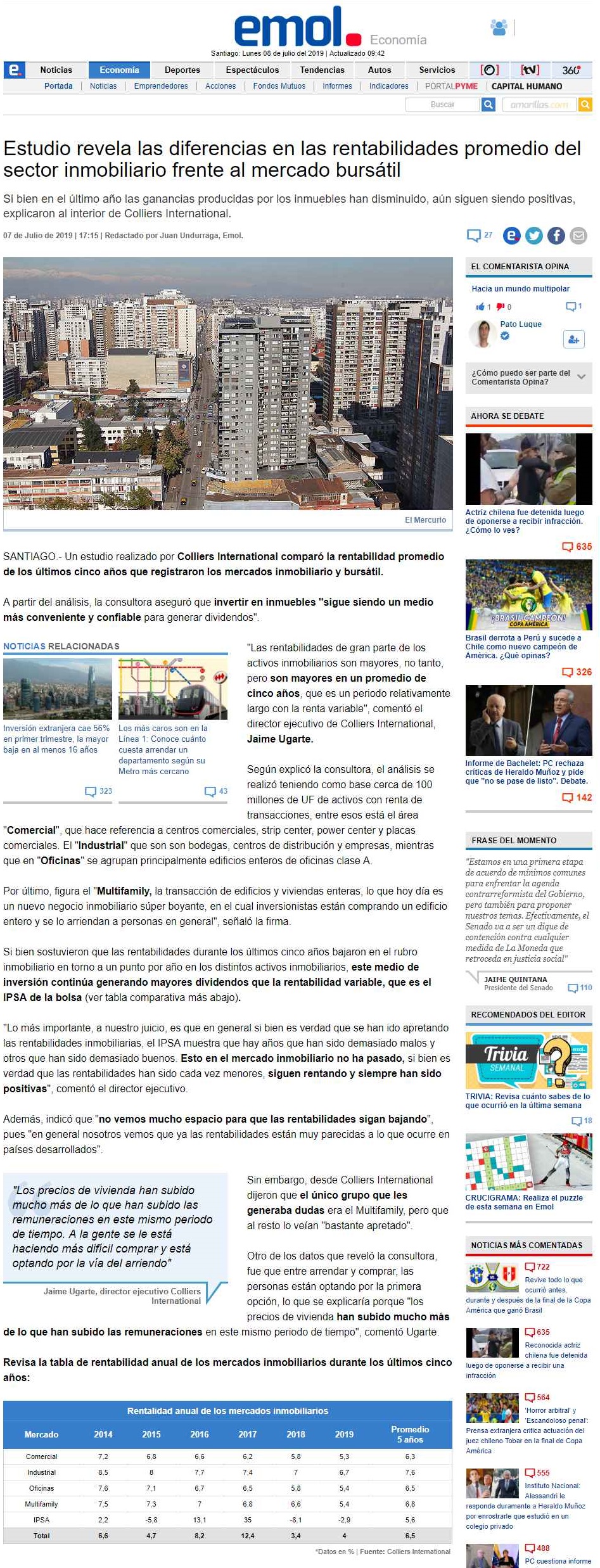 EMOLRentabilidades07072019