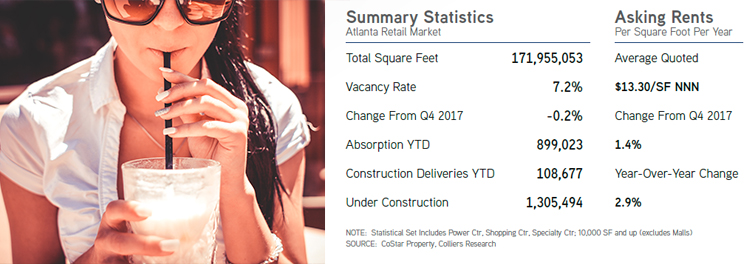 1Q18_RetailHighlight