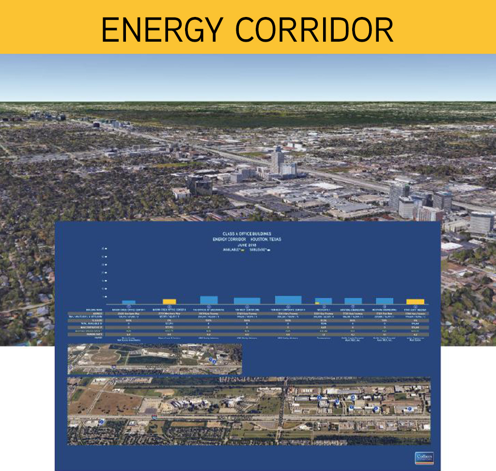 Energy Corridor Skyline_1024x972