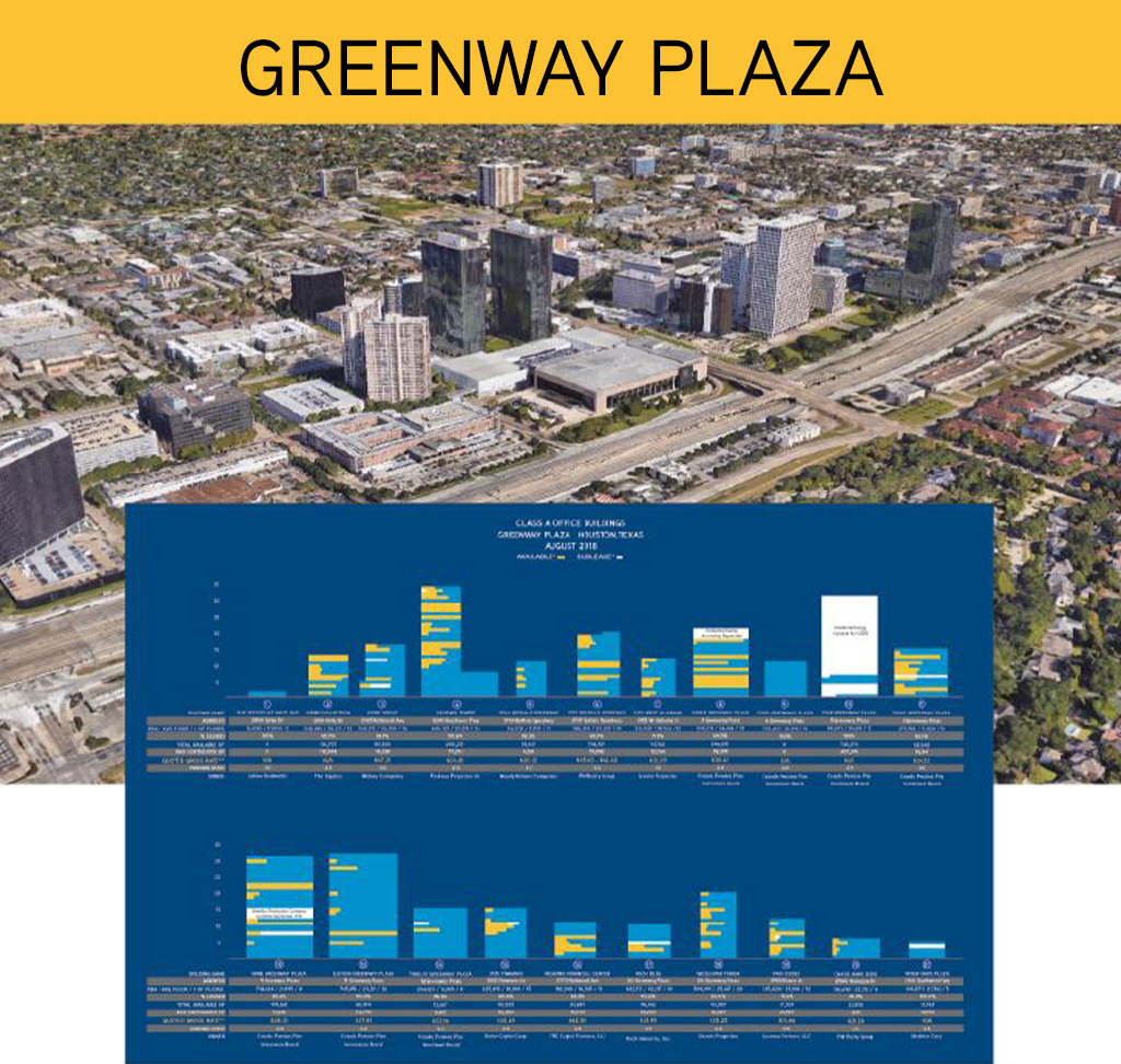 Greenway Plaza Skyline_1024x972