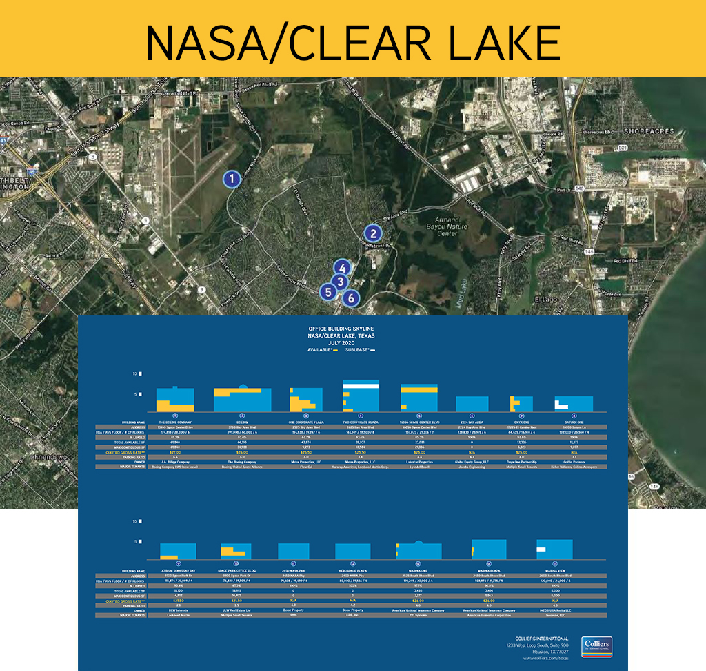 NASA Cleark Lake Skylines_1024x972