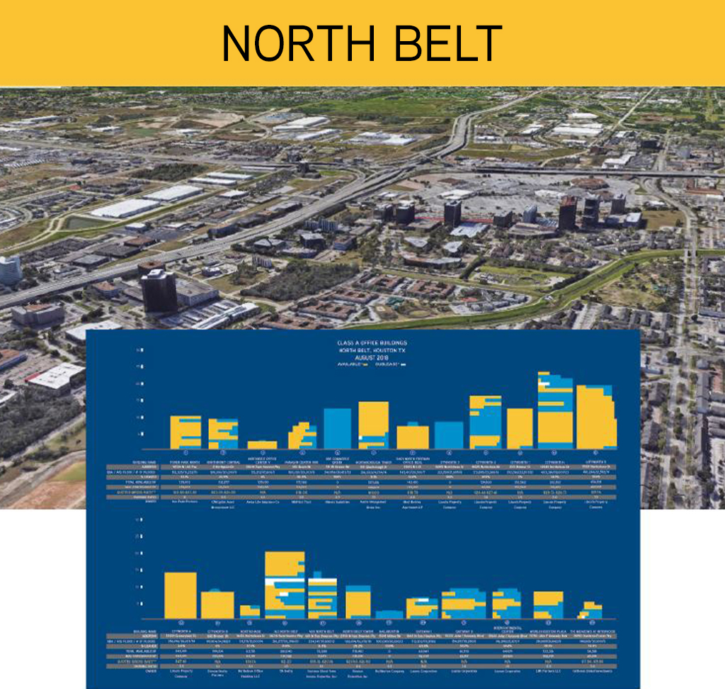 North Belt Skyline_1024x972