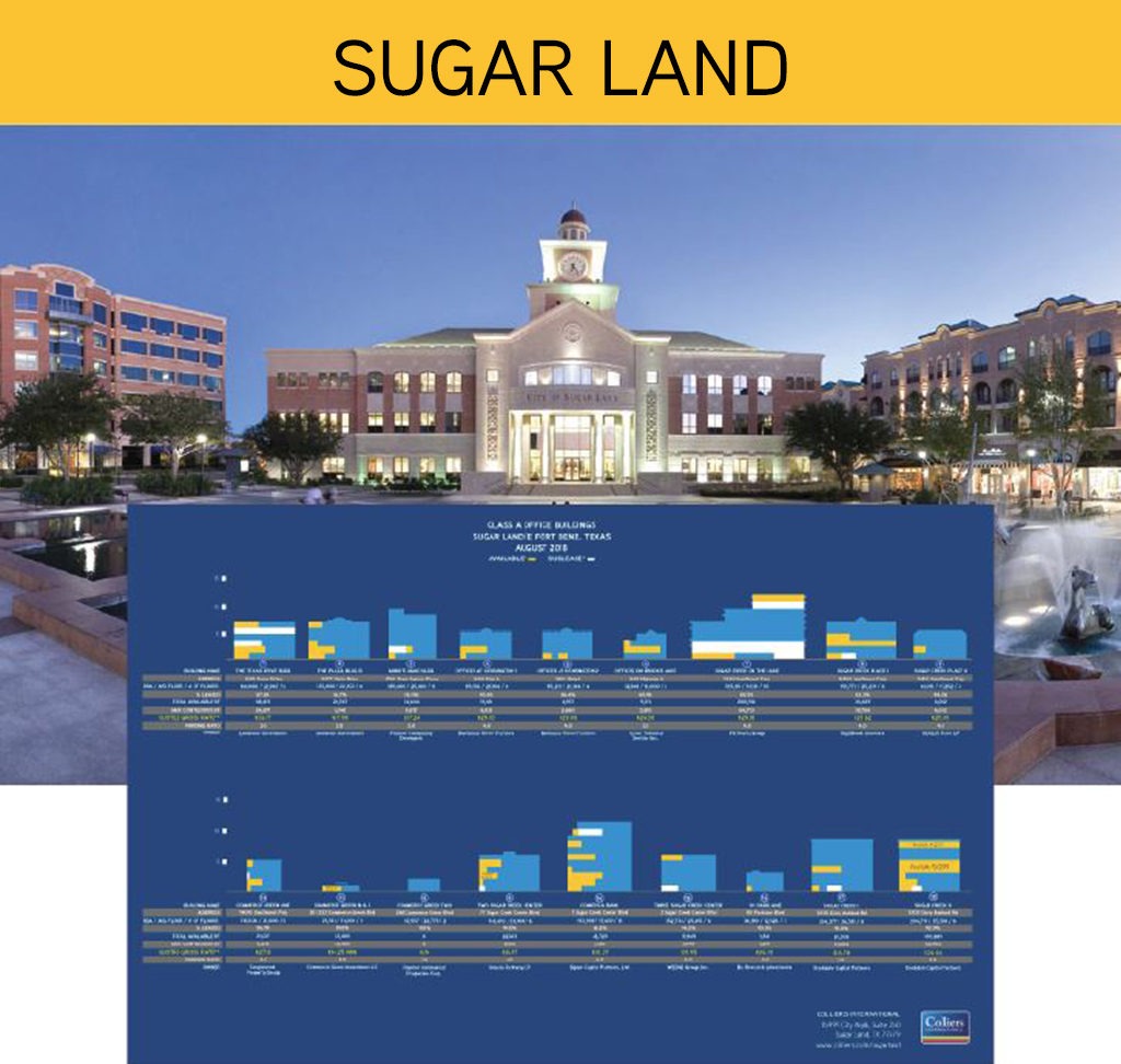 Sugar Land Skyline_1024x972