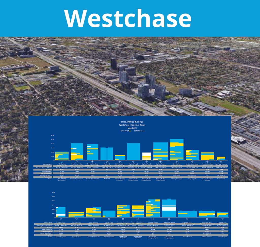 Westchase Skyline_1024x972_new
