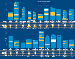 HOUCBDSkyline251x197
