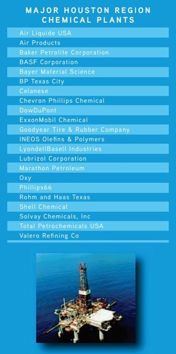 HEO_2019_ChemicalPlants_PandPIndustry