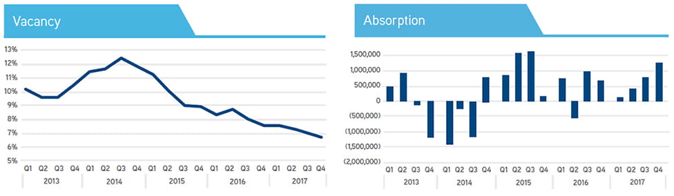 q4industrialgraphic