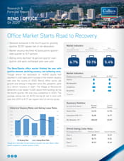 MR_RNO_OFC_20Q4_175x227