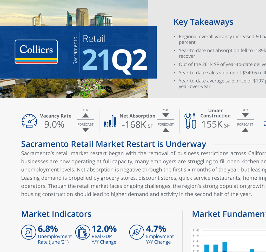 Q2_2021_Retail_Search_Card_1024x972