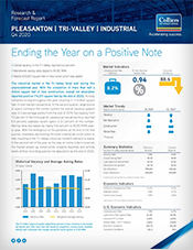 MR_PLS_20Q4_IND_175x227