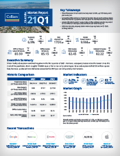 MR_SJC_21Q1_ALL_175x227