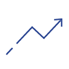 6_TradingPerformance